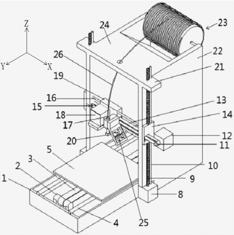 Small three-dimensional synthetic material forming machine and forming temperature control method thereof