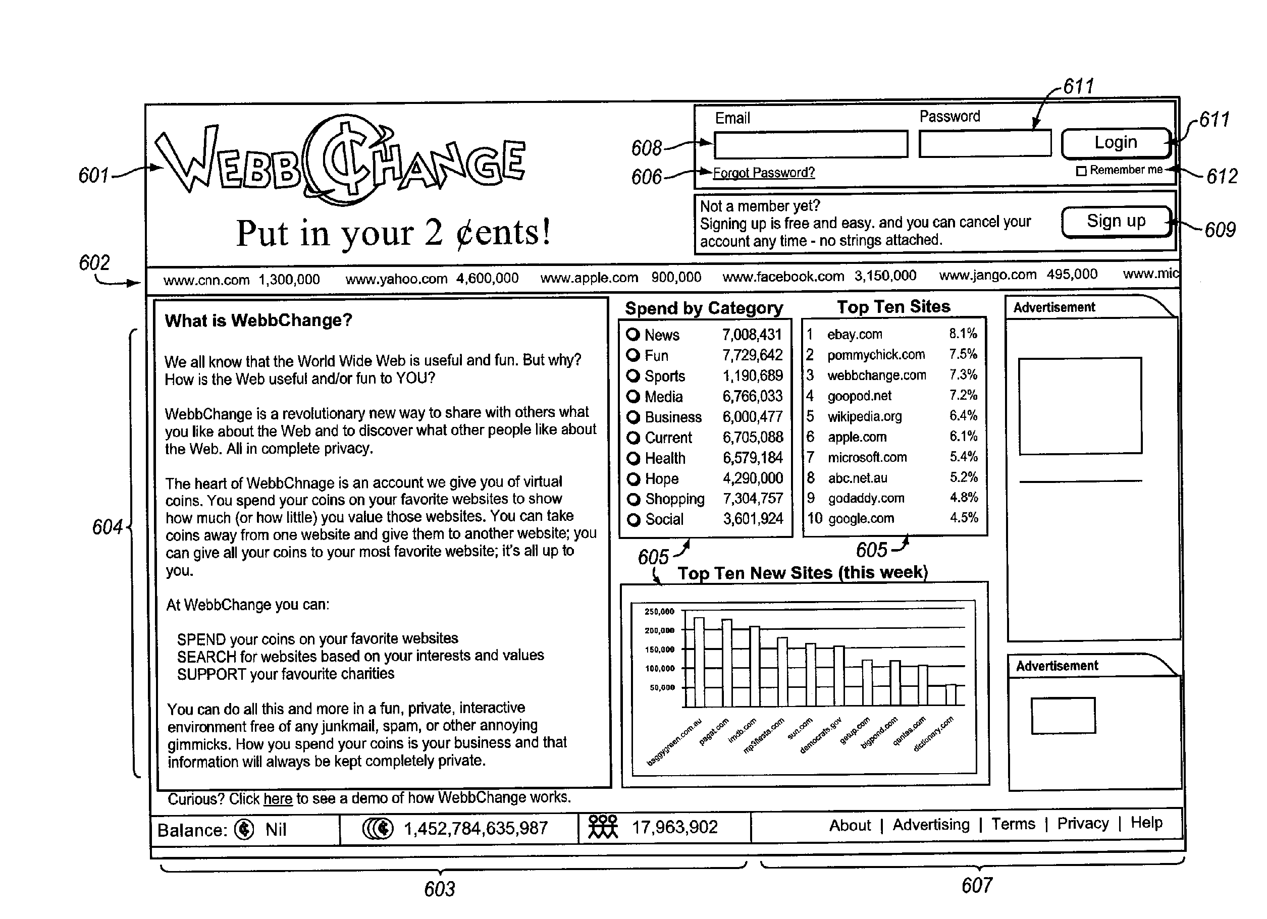 System for determining the intrinsic value provided to internet users by selected web sites