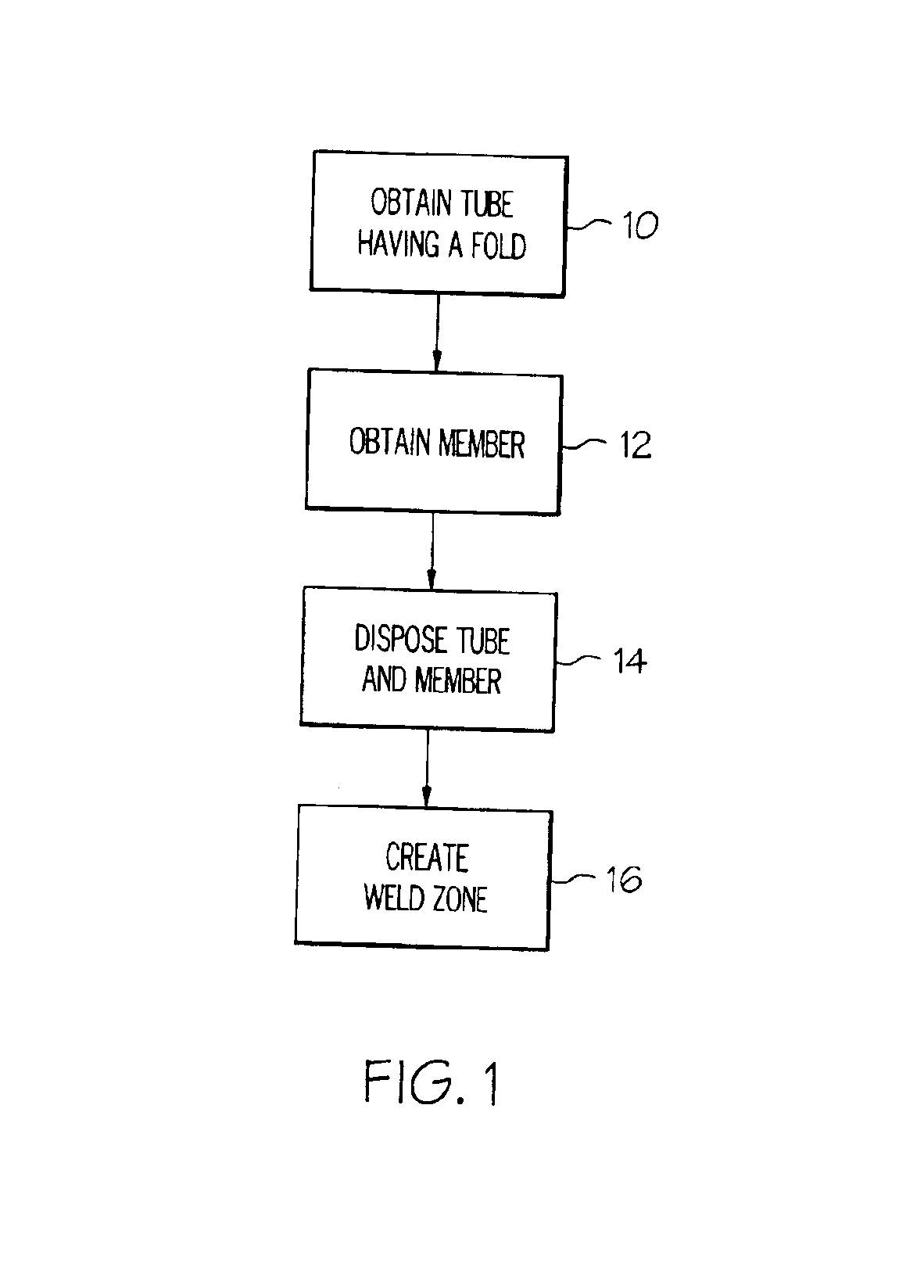 Method for joining a tube to a member