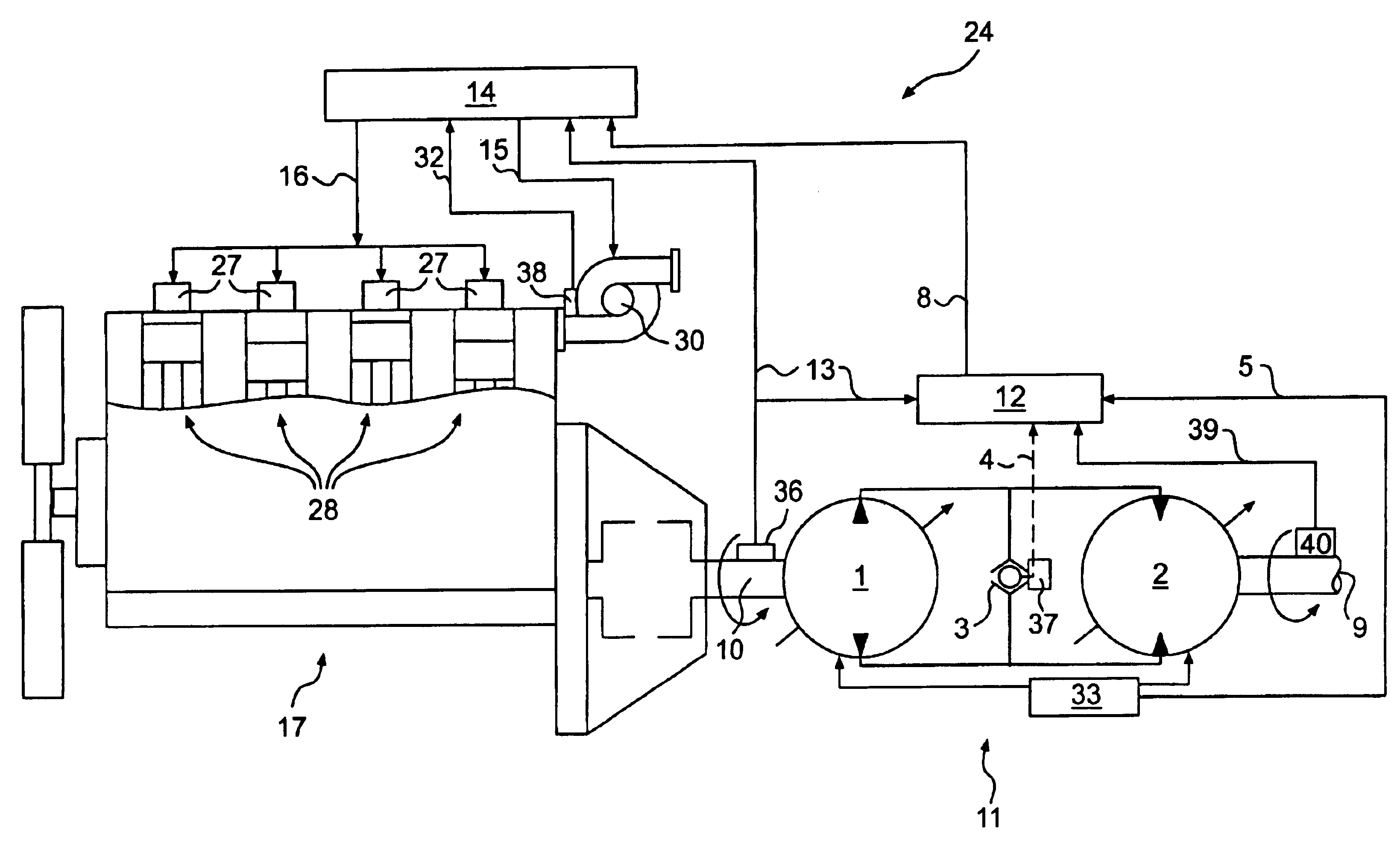 System and method for predictive load management