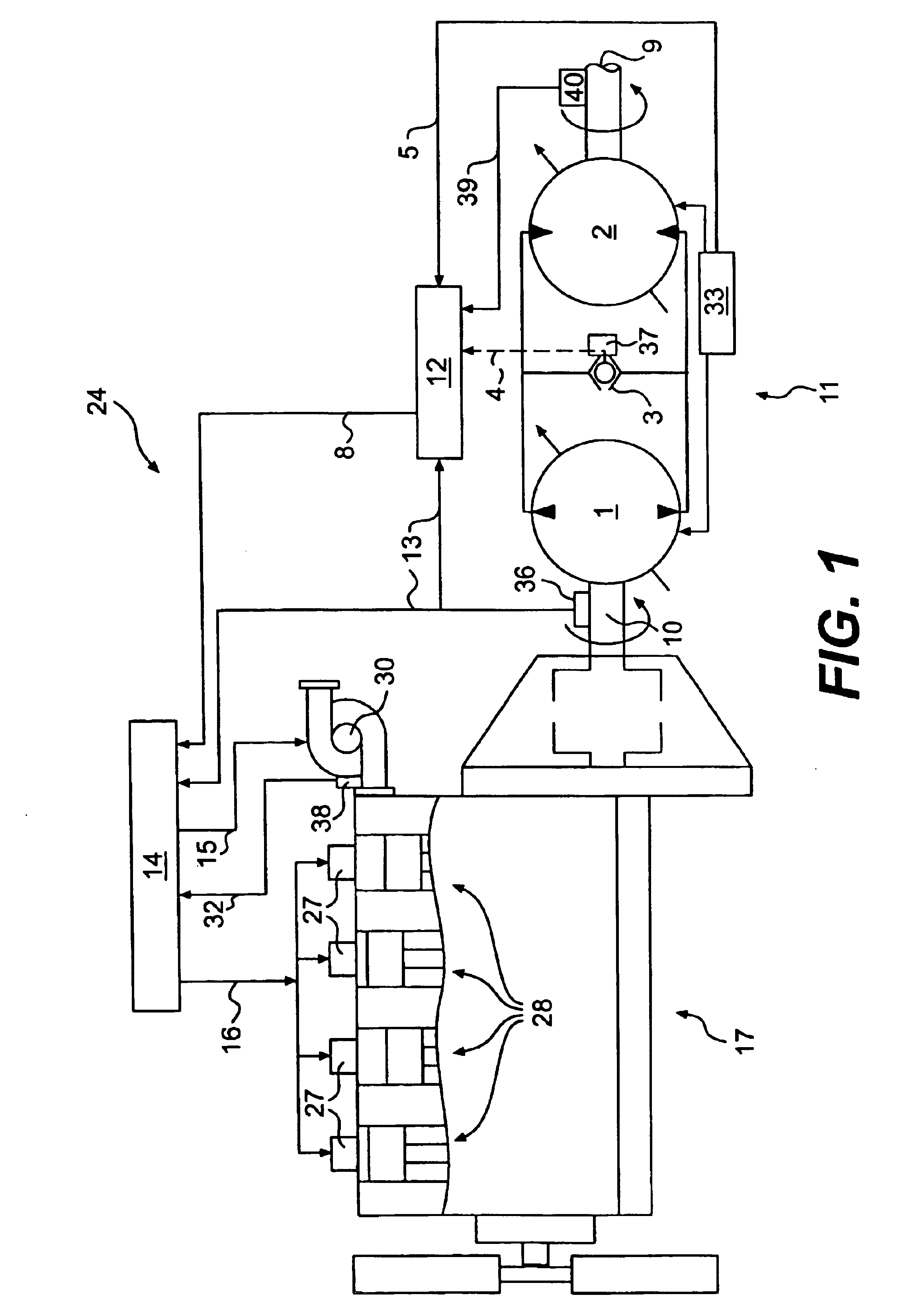 System and method for predictive load management