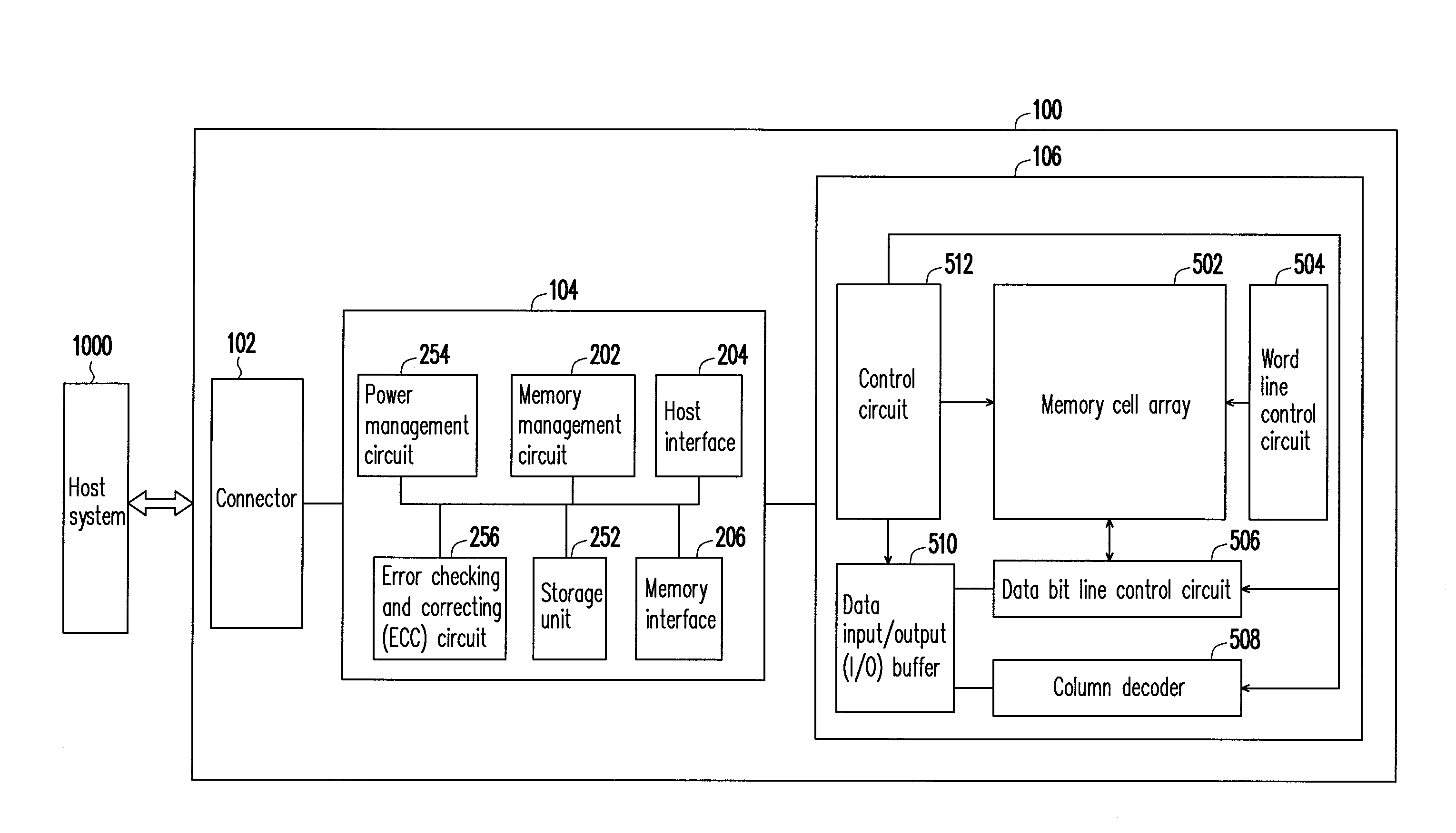 Data reading method, memory controller, and memory storage device