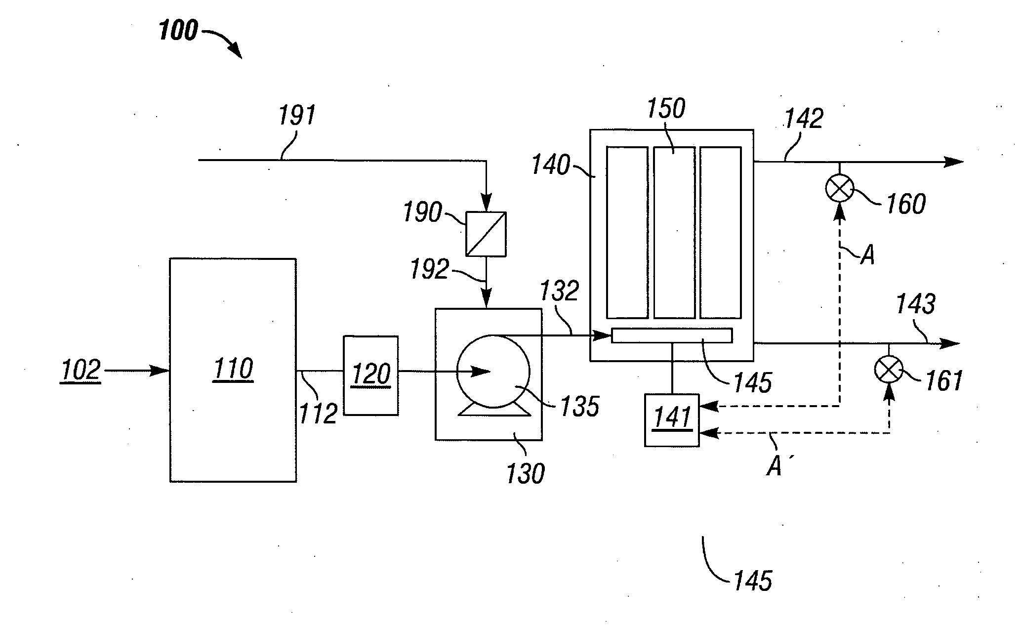 Apparatus and method for controlling compressor motor speed in a hydrogen generator