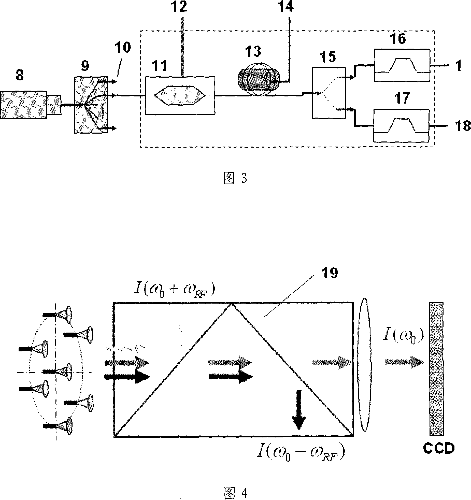 Integral aperture phase measurement and compensation method and system