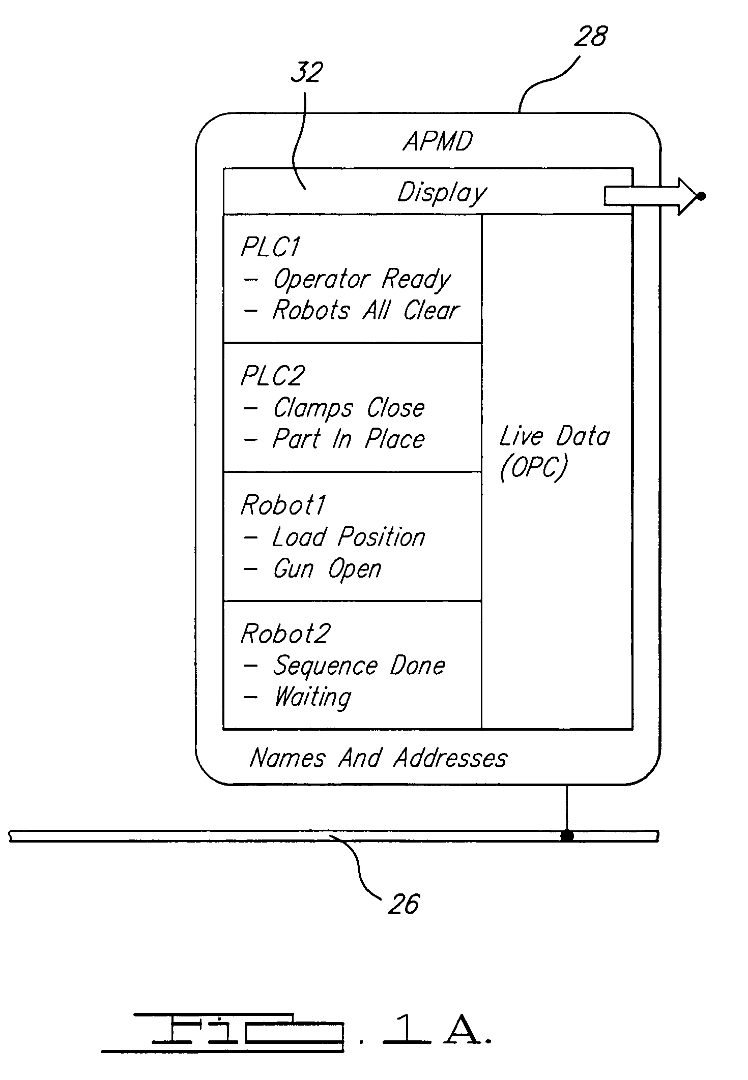 Method of application protocol monitoring for programmable logic controllers