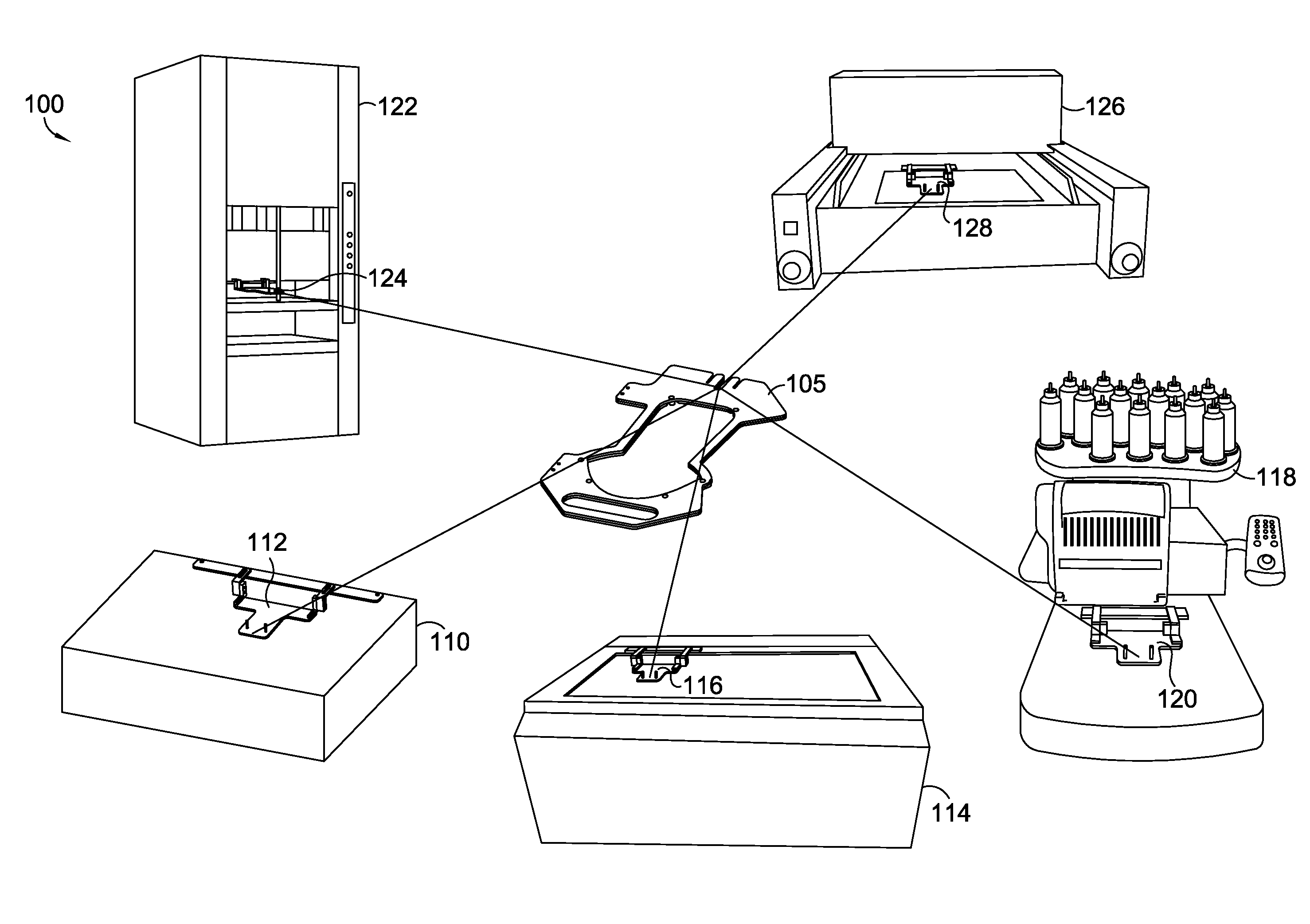 Unitary multi-use alignment fixture for shoe production