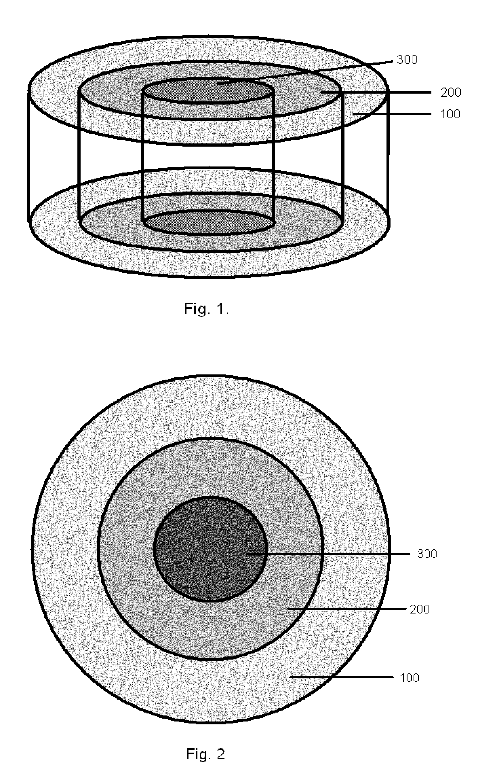 Biphasic implant device providing gradient