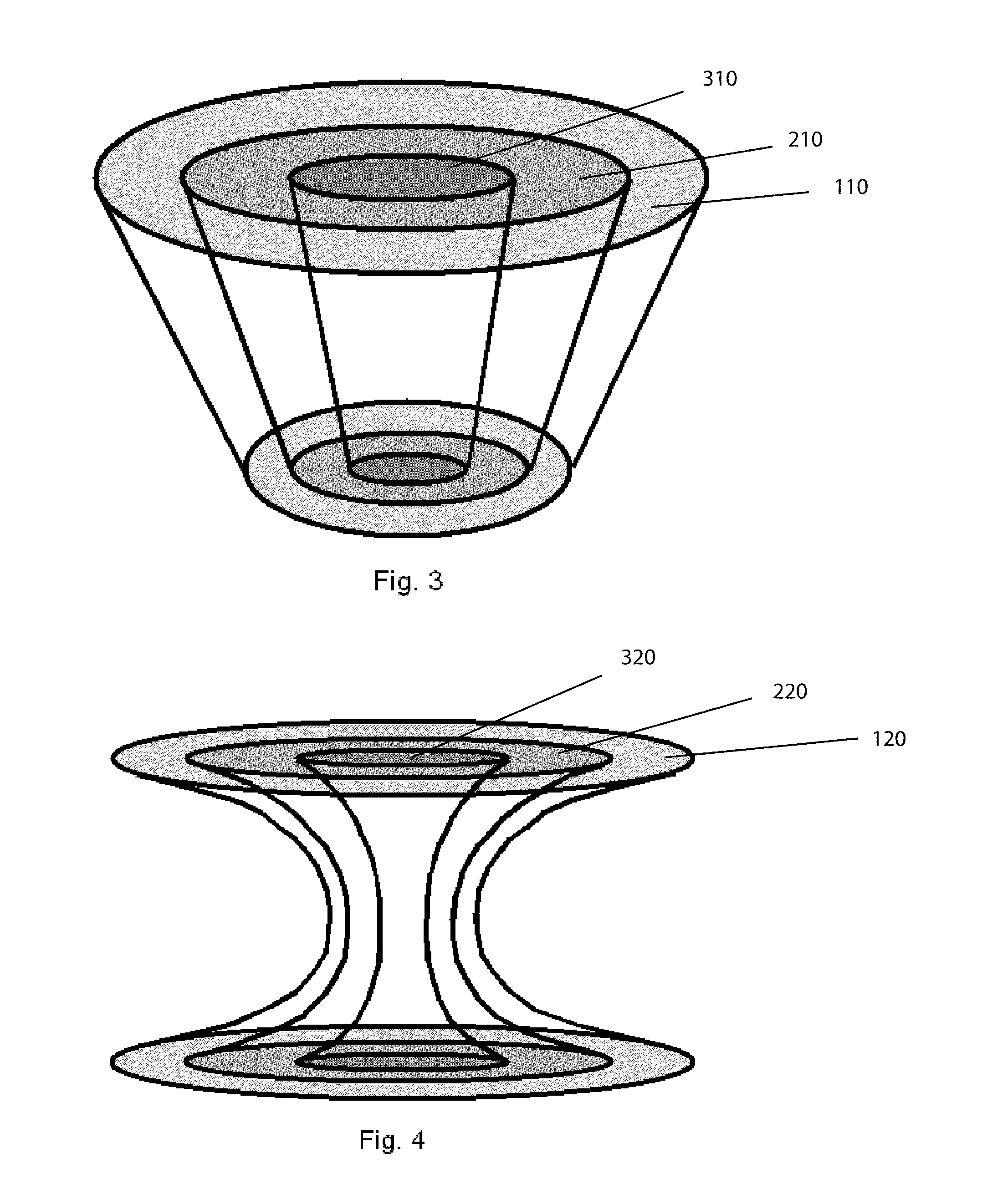 Biphasic implant device providing gradient