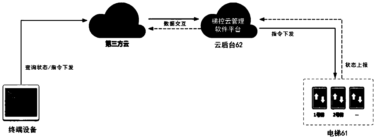 Shared cloud intelligent garbage can operation management system capable of walking autonomously