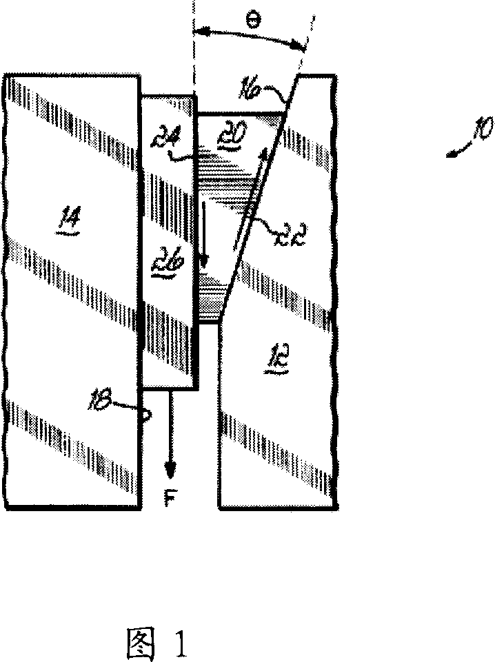 Self-clamping mechanism