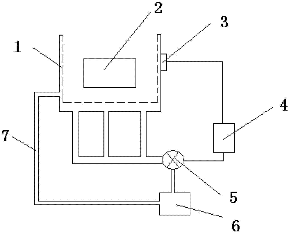 A kind of magnesium-lithium alloy surface treatment device