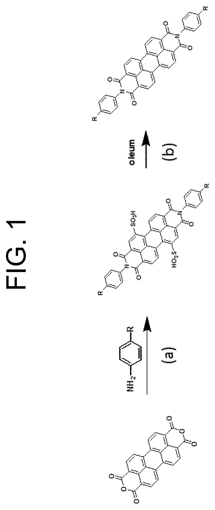 High-saturation scarlet color dye ink for high-speed inkjet process