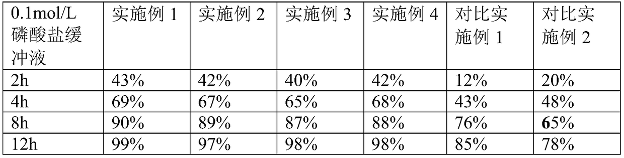 Osmotic pump controlled release tablet with milnacipran selected-time delayed controlled release function and method for preparing osmotic pump controlled release tablet