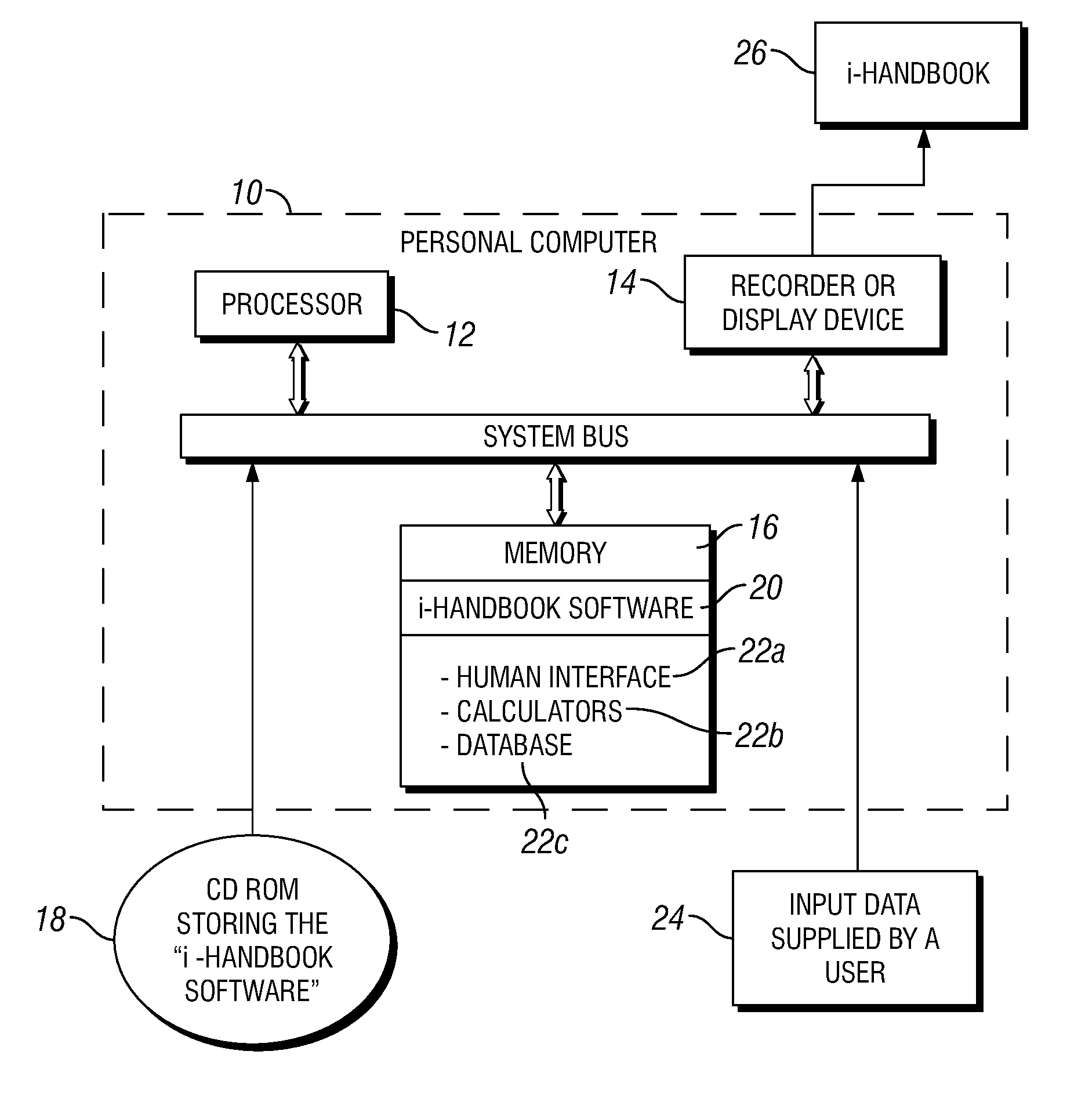 Method and System and Program Storage Device For Storing Oilfield Related Data in a Computer Database and Displaying a Field Data Handbook on a Computer Display Screen