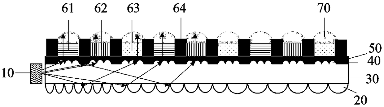 Backlight illumination structure based on double-sided light-dimming light guide plate and manufacturing method of backlight illumination structure