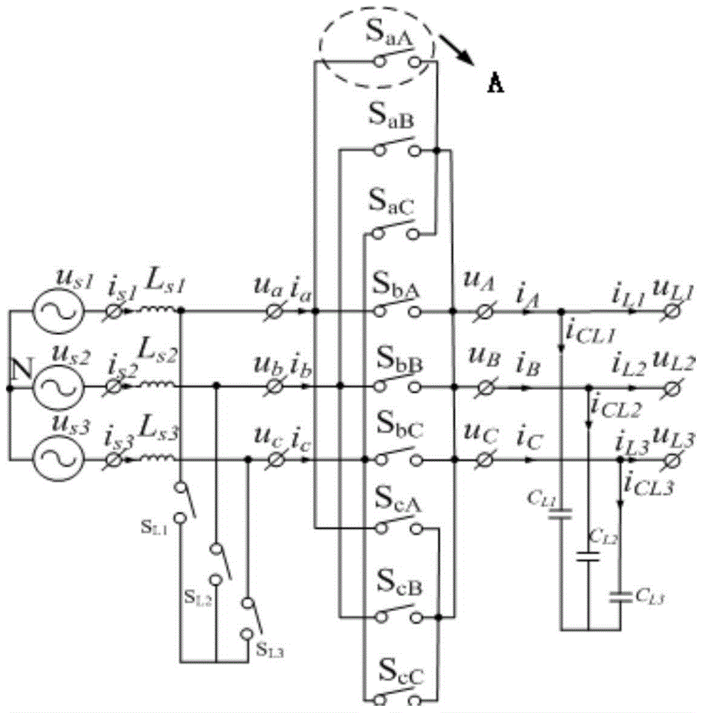 A direct torque control device and method