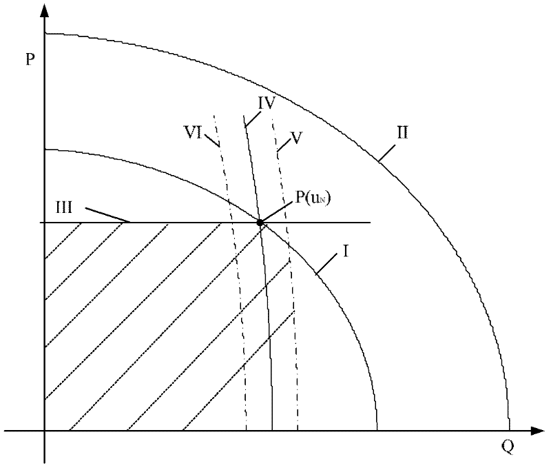 Multi-target optimized energy management information processing method for virtual power plant