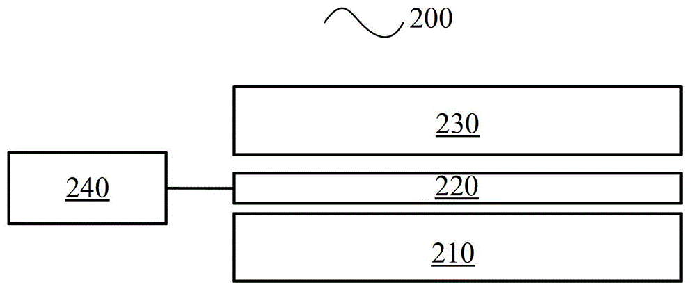 Backlight local control display device and terminal device