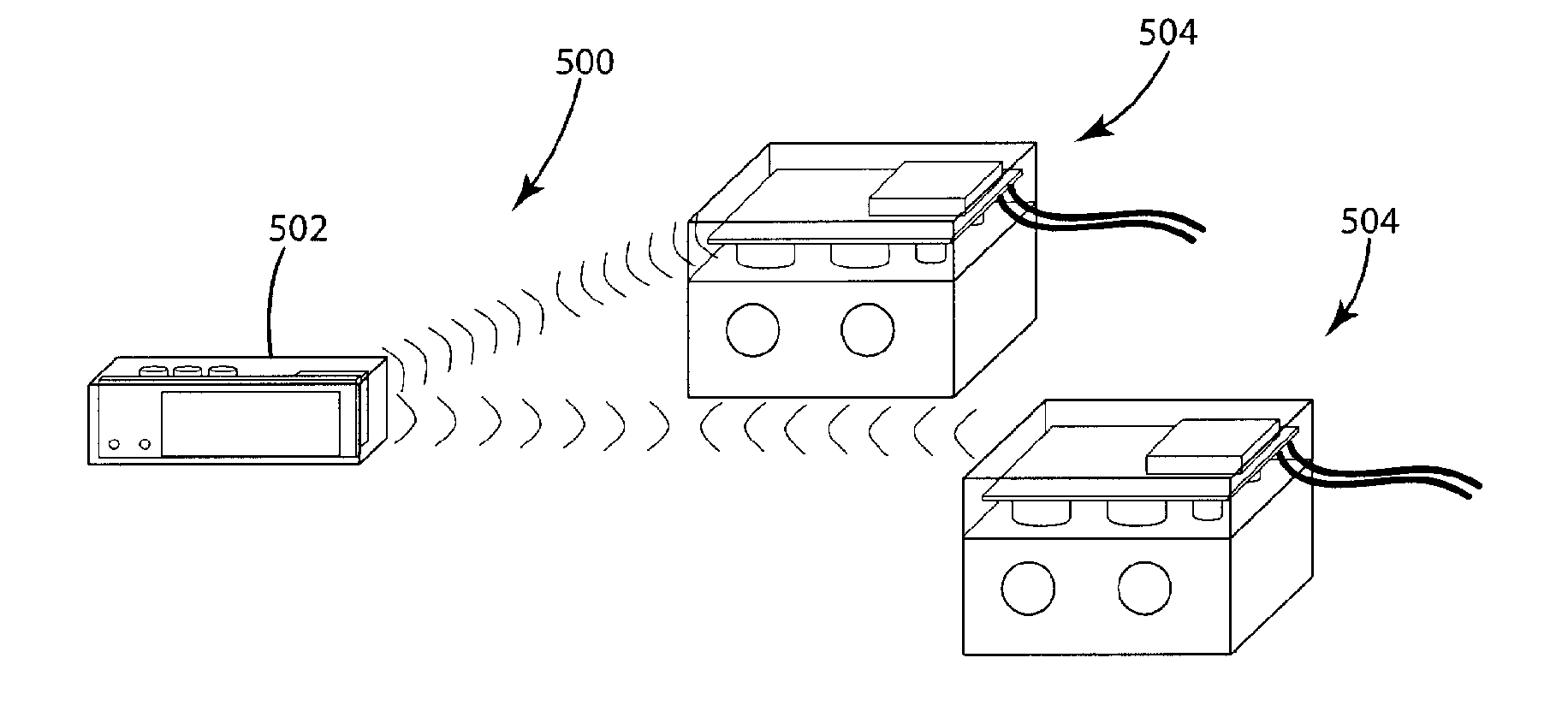 Modular control system