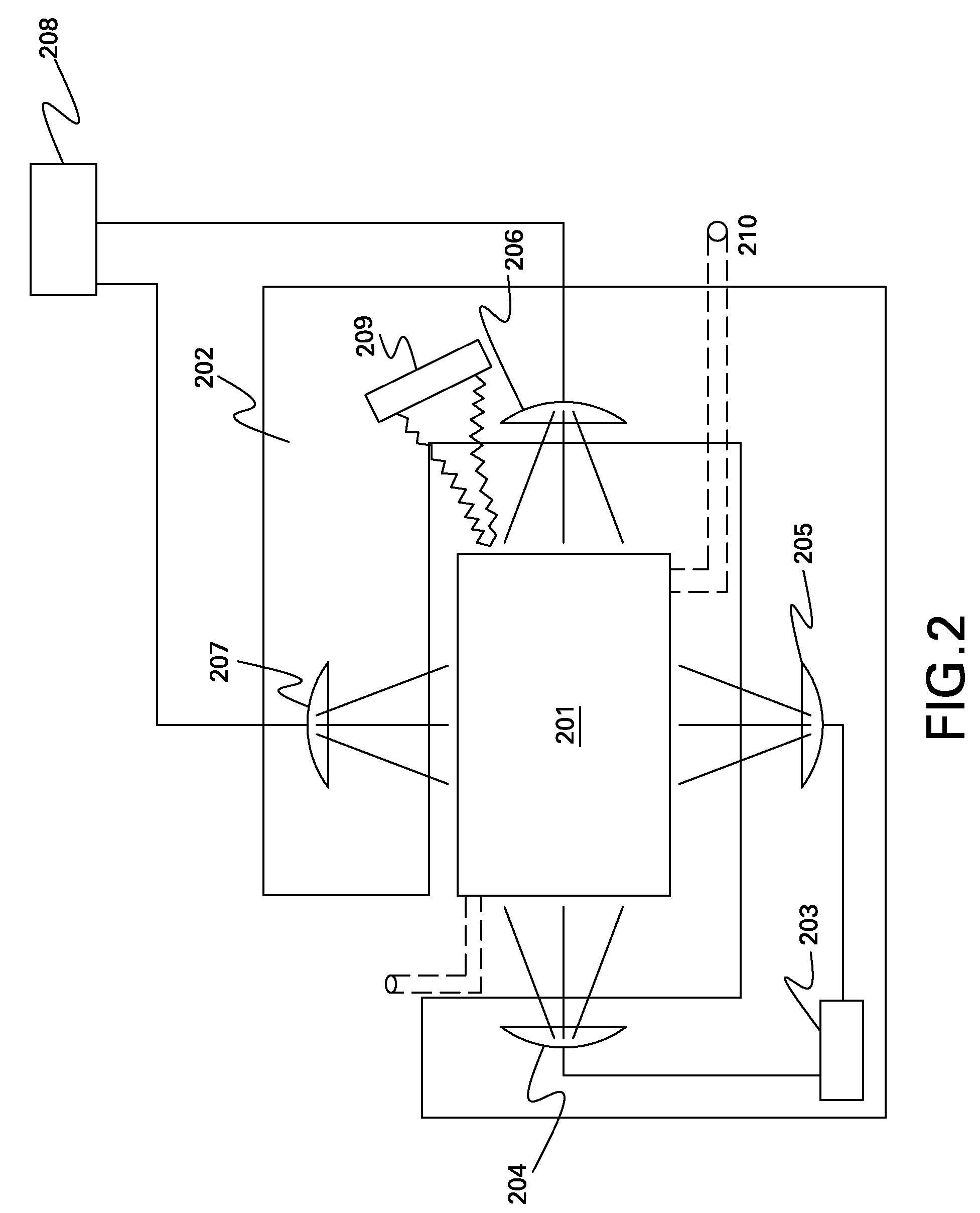 Apparatus and method for fully automated closed system quality control of a substance