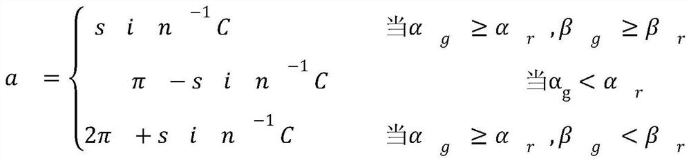 Satellite radar retrieval fusion method based on machine learning