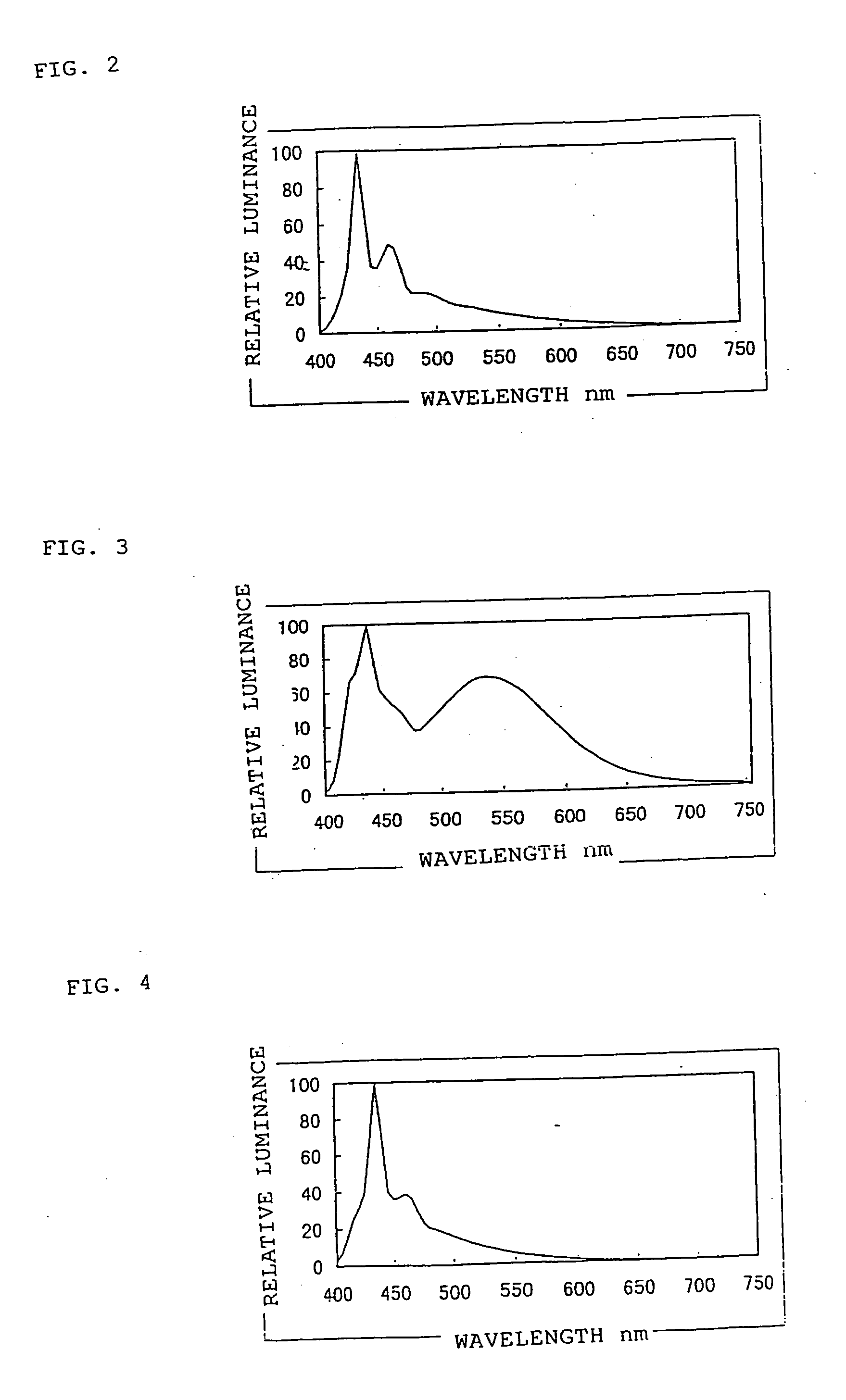 Electroluminescent device having a thin-film layer, and electronic device having the electroluminescent device