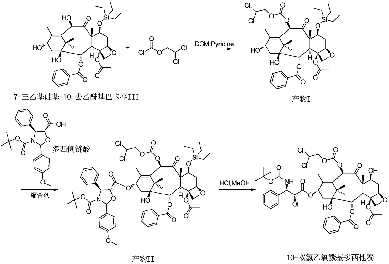 Preparation method for docetaxel impurity