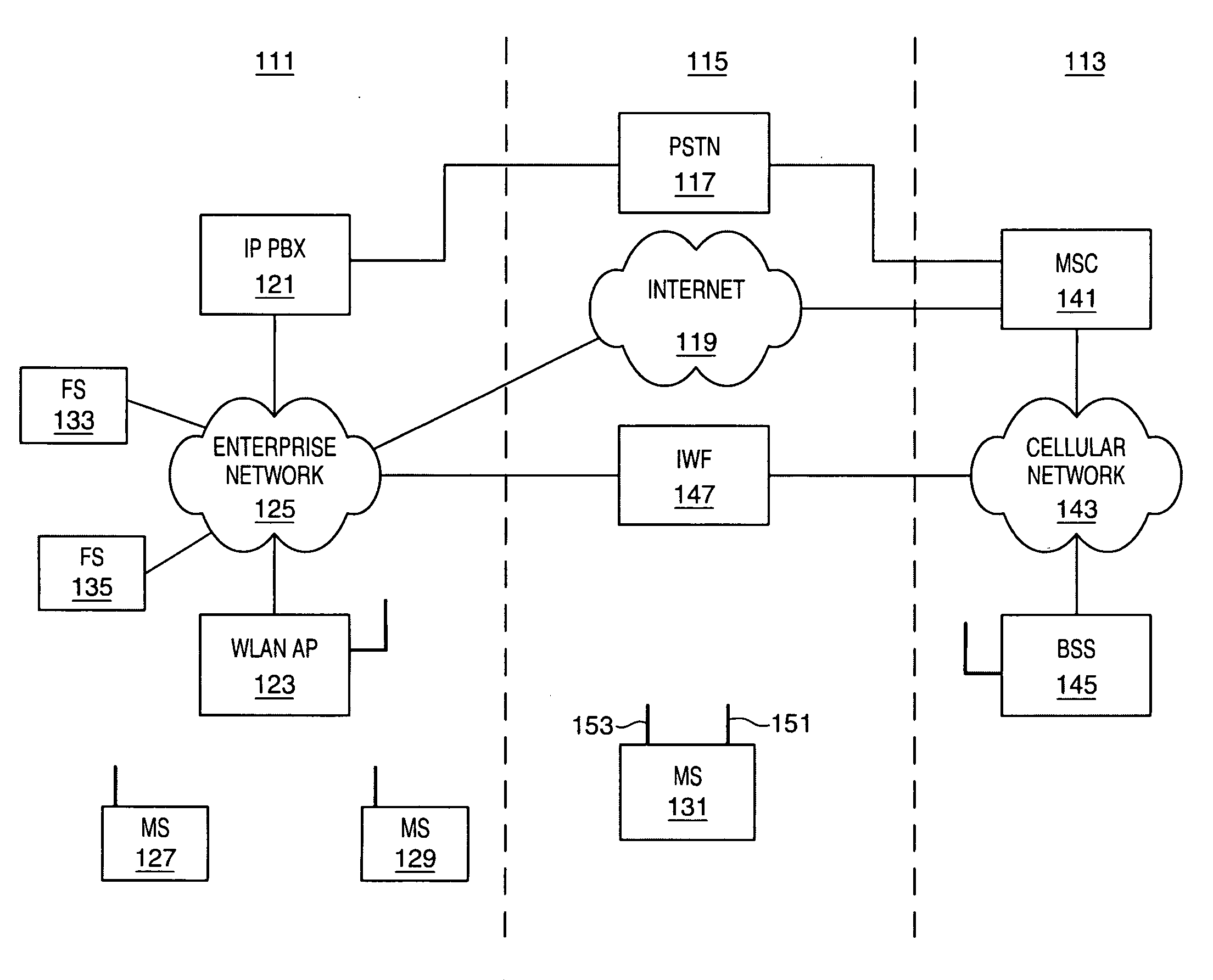 Transmitting messages across telephony protocols