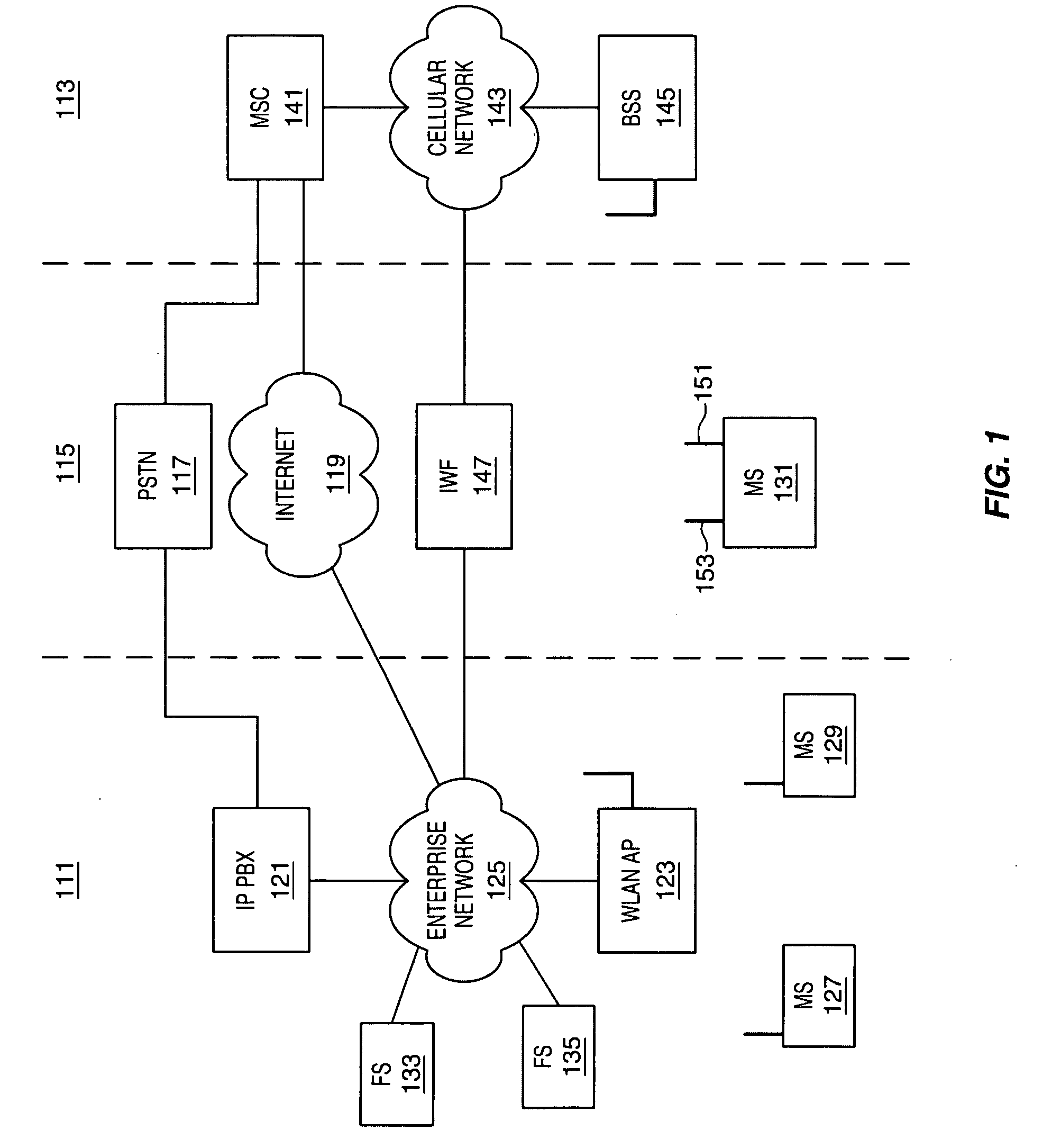 Transmitting messages across telephony protocols