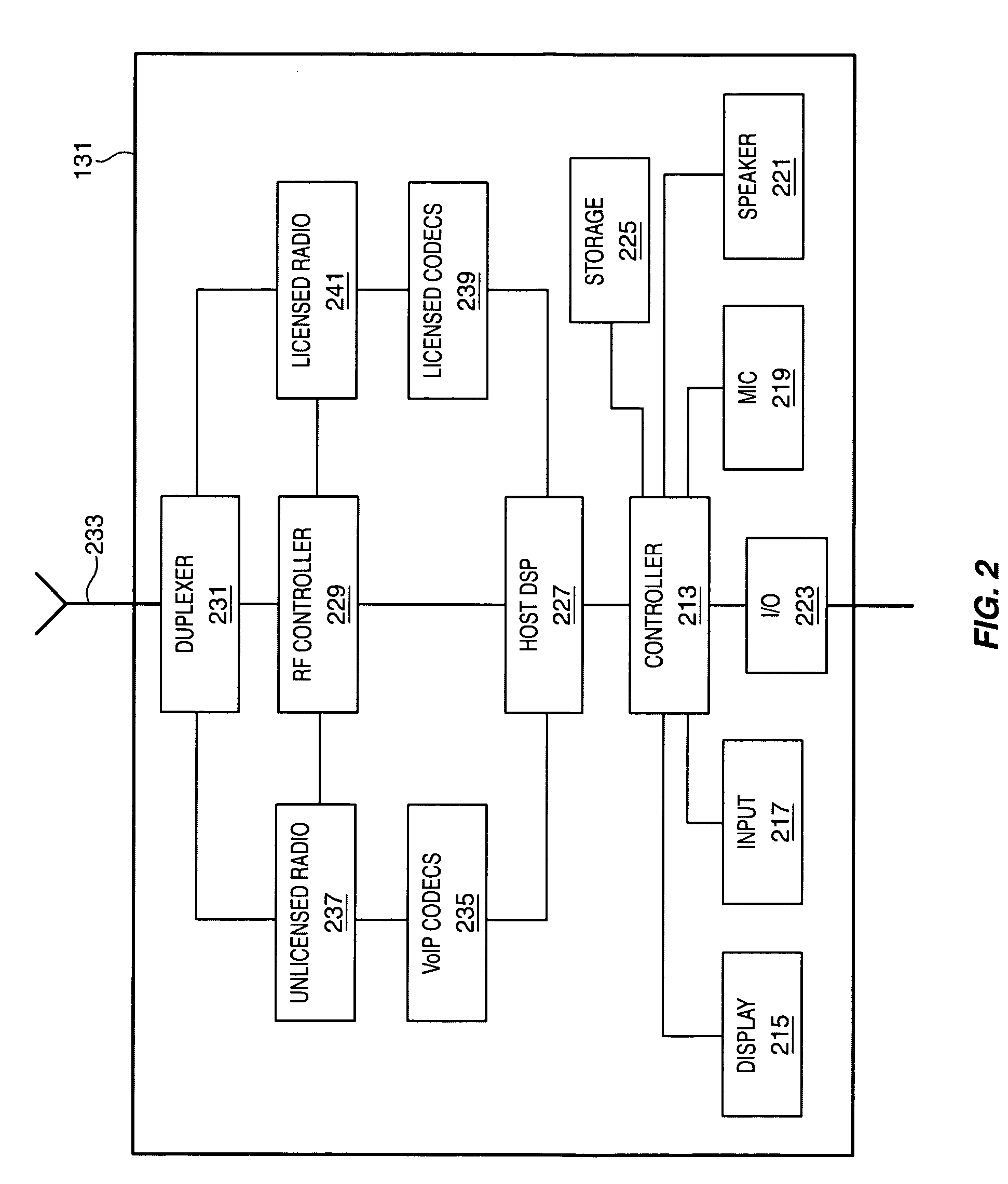 Transmitting messages across telephony protocols