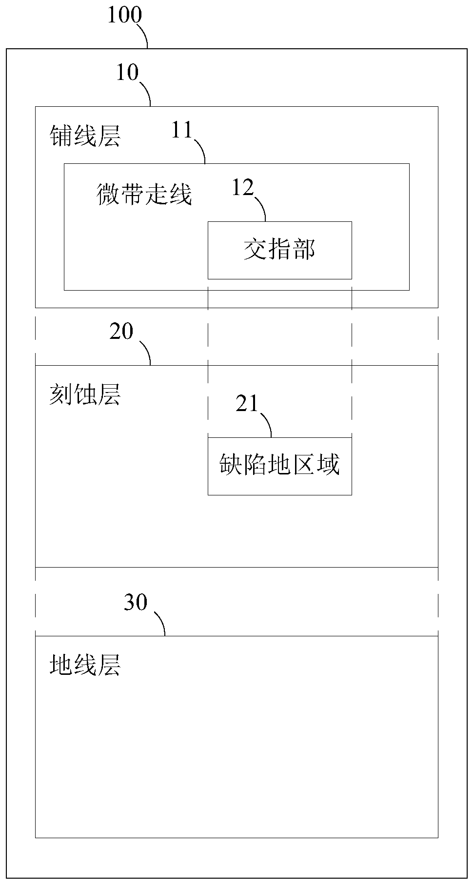 Microstrip coupler and PCB (printed circuit board)