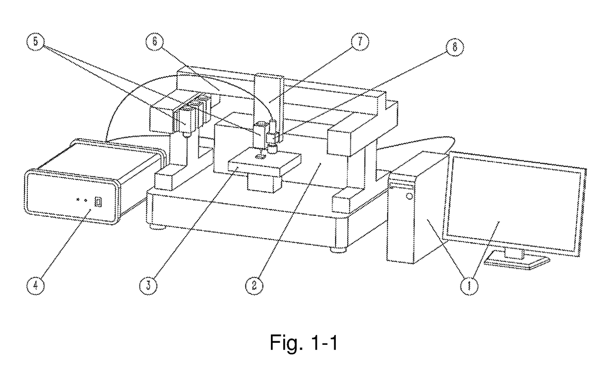 On-line Monitoring Method and System for Three-dimensional Printing