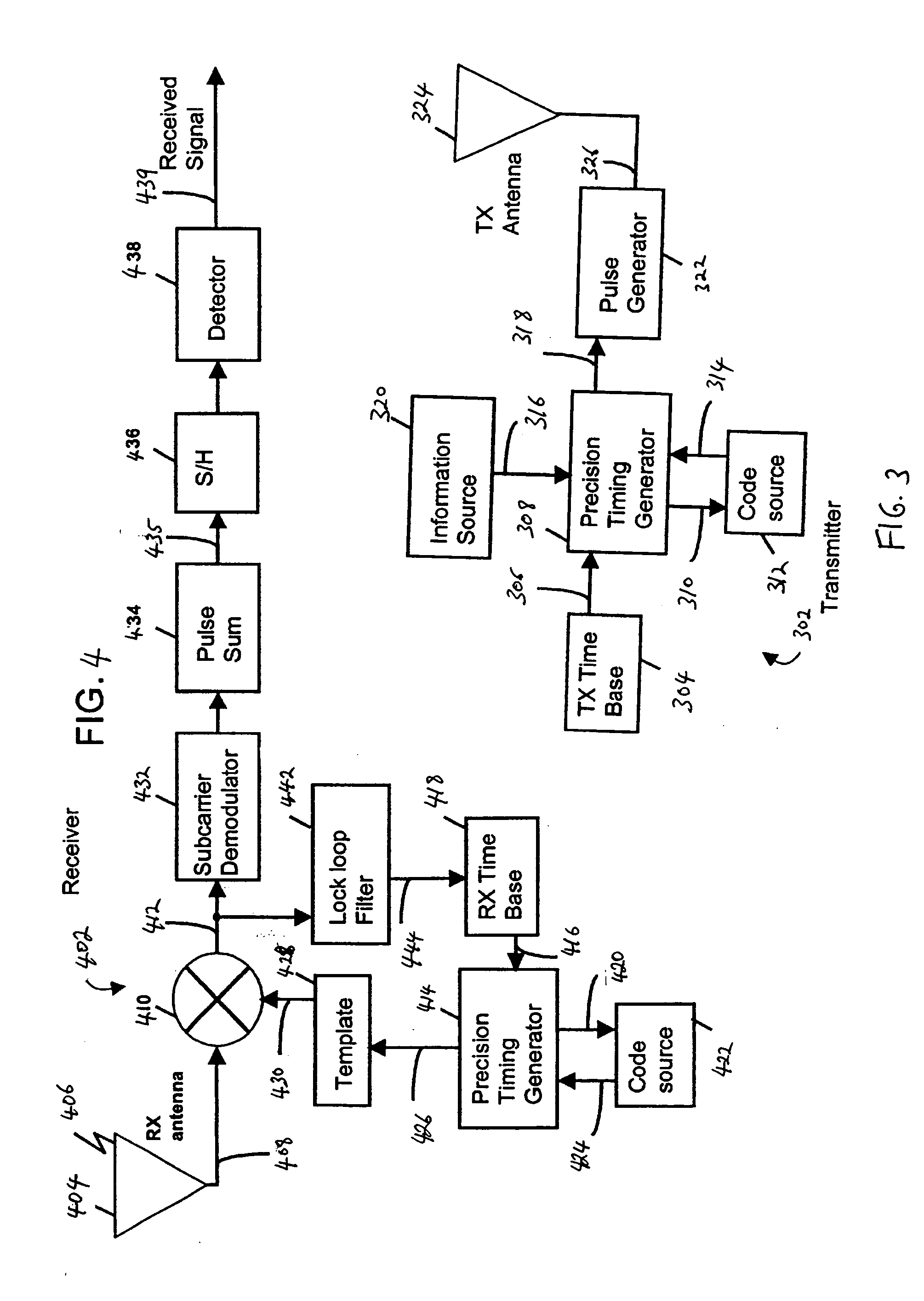 Location aware automata