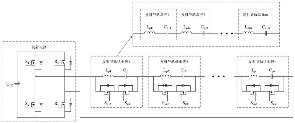 Integrated guide rail distribution switching power supply topology based on series compensation