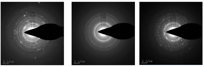 High-temperature self-transformation amorphous/nanocrystalline high-entropy oxide film, preparation method and application