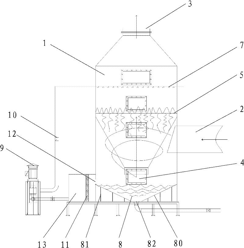 Cyclone scrubber