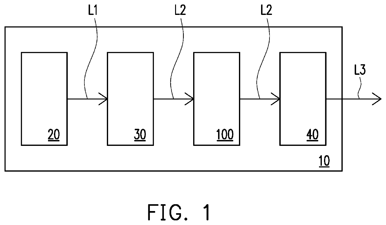 Projection device