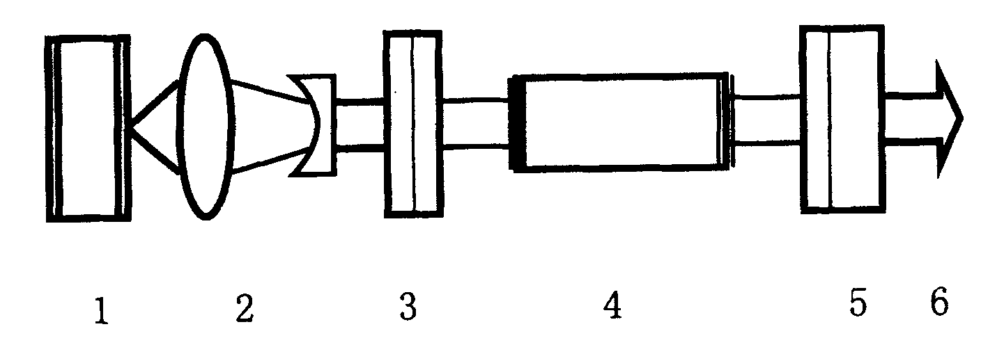 Yellow laser using self convertor crystal intracavity sum frequency to generate yellow light