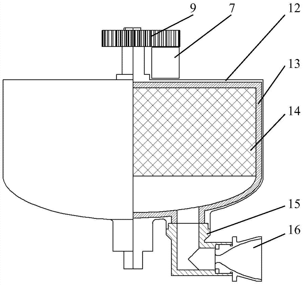 Rotary control solid attitude and orbit control engine