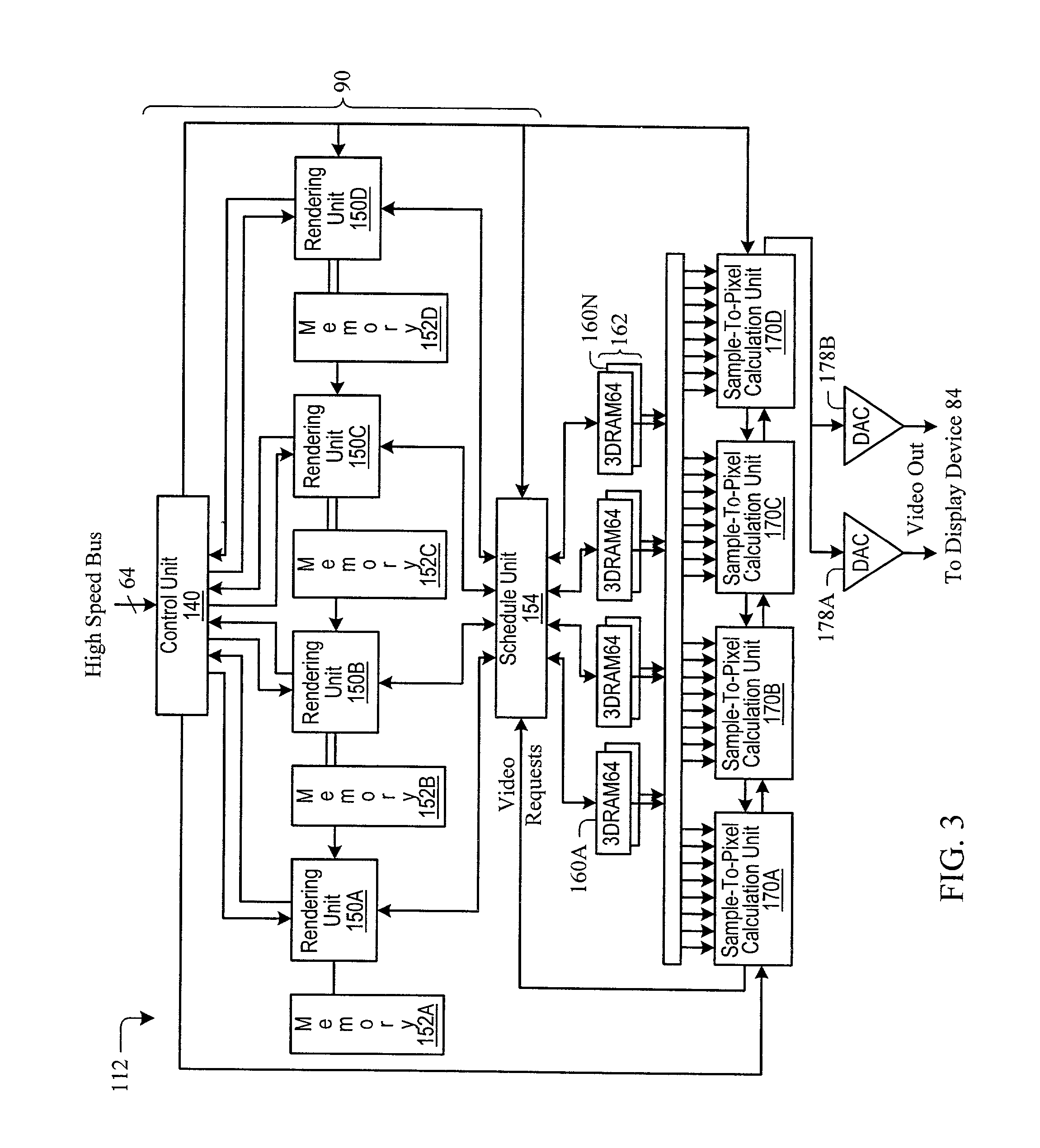 Graphics system having a super-sampled sample buffer and having single sample per pixel support