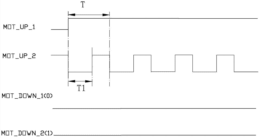 Method for controlling speed of motor