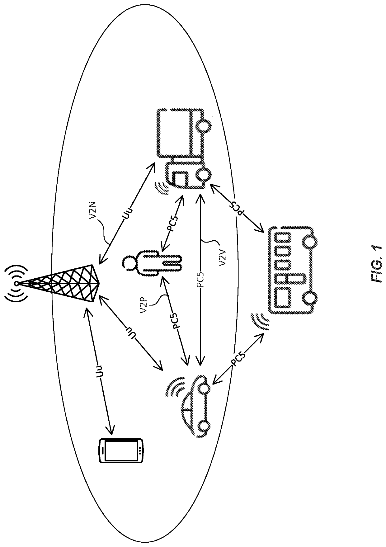 Methods and systems for autonomous sidelink resource allocation