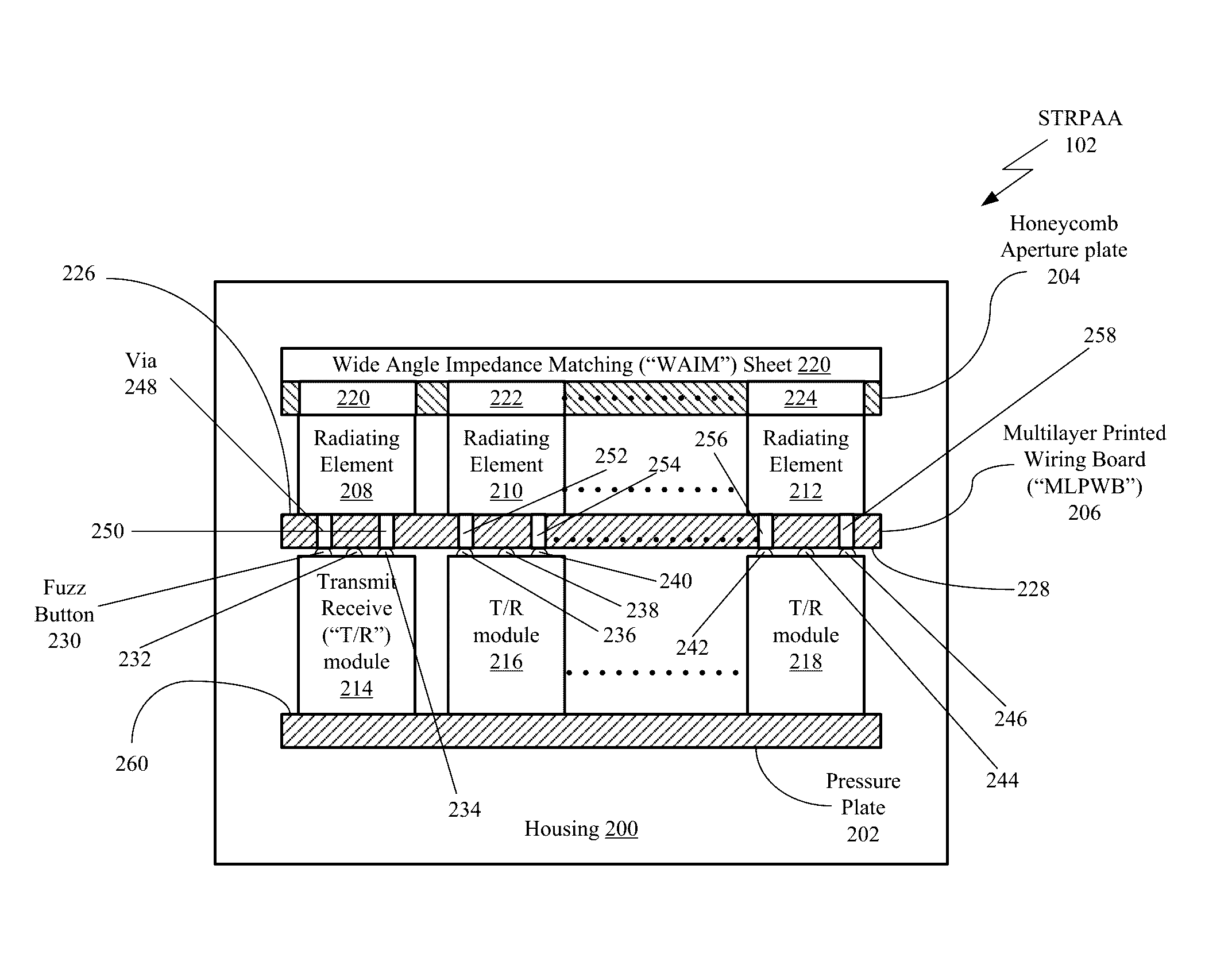 Switchable transmit and receive phased array antenna