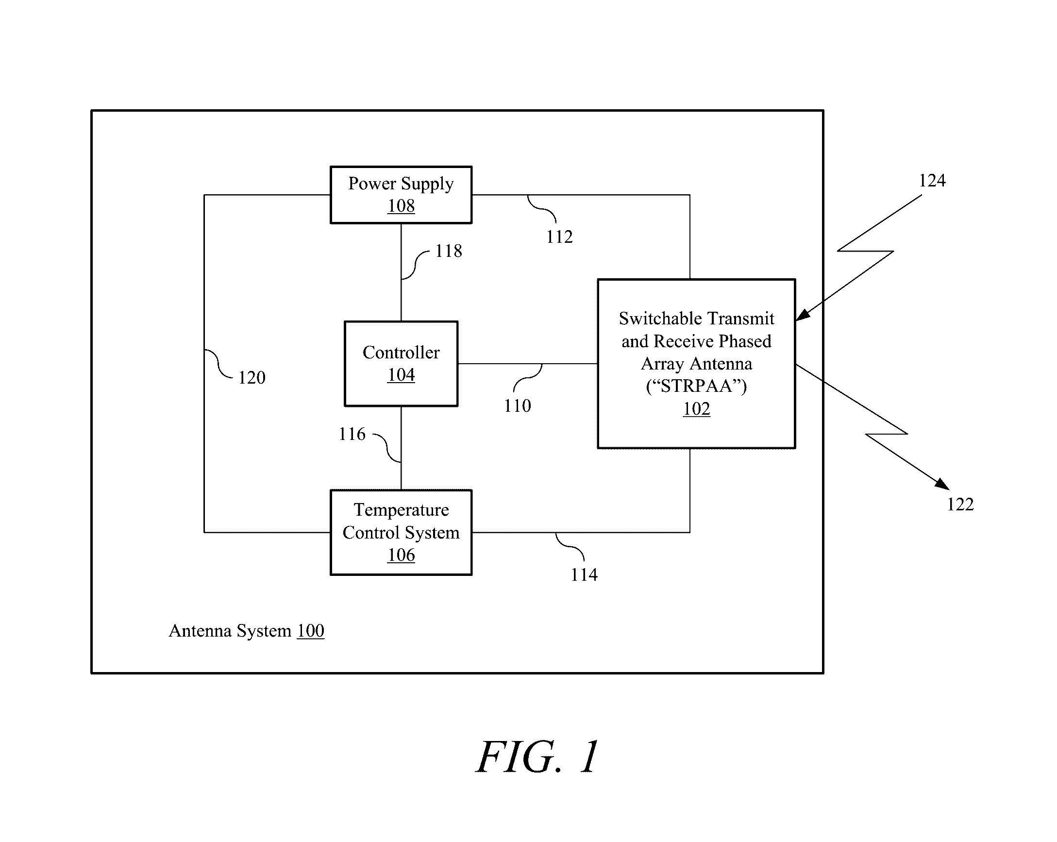 Switchable transmit and receive phased array antenna