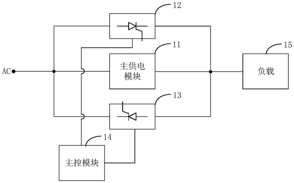 Power supply and power supply system