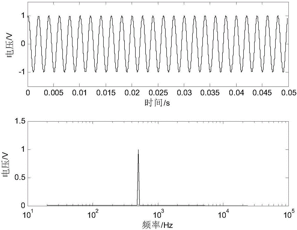 Loudspeaker abnormal sound detection method and system