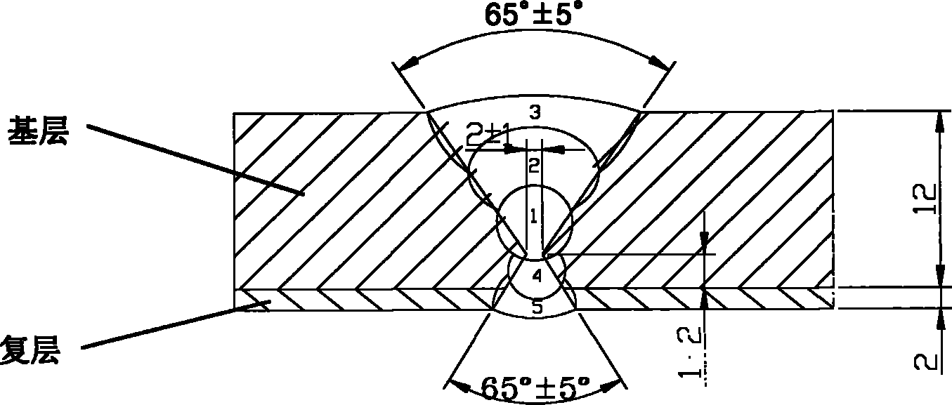 Welding method of stainless steel composite board