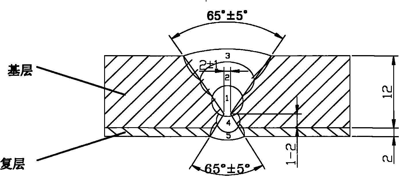 Welding method of stainless steel composite board