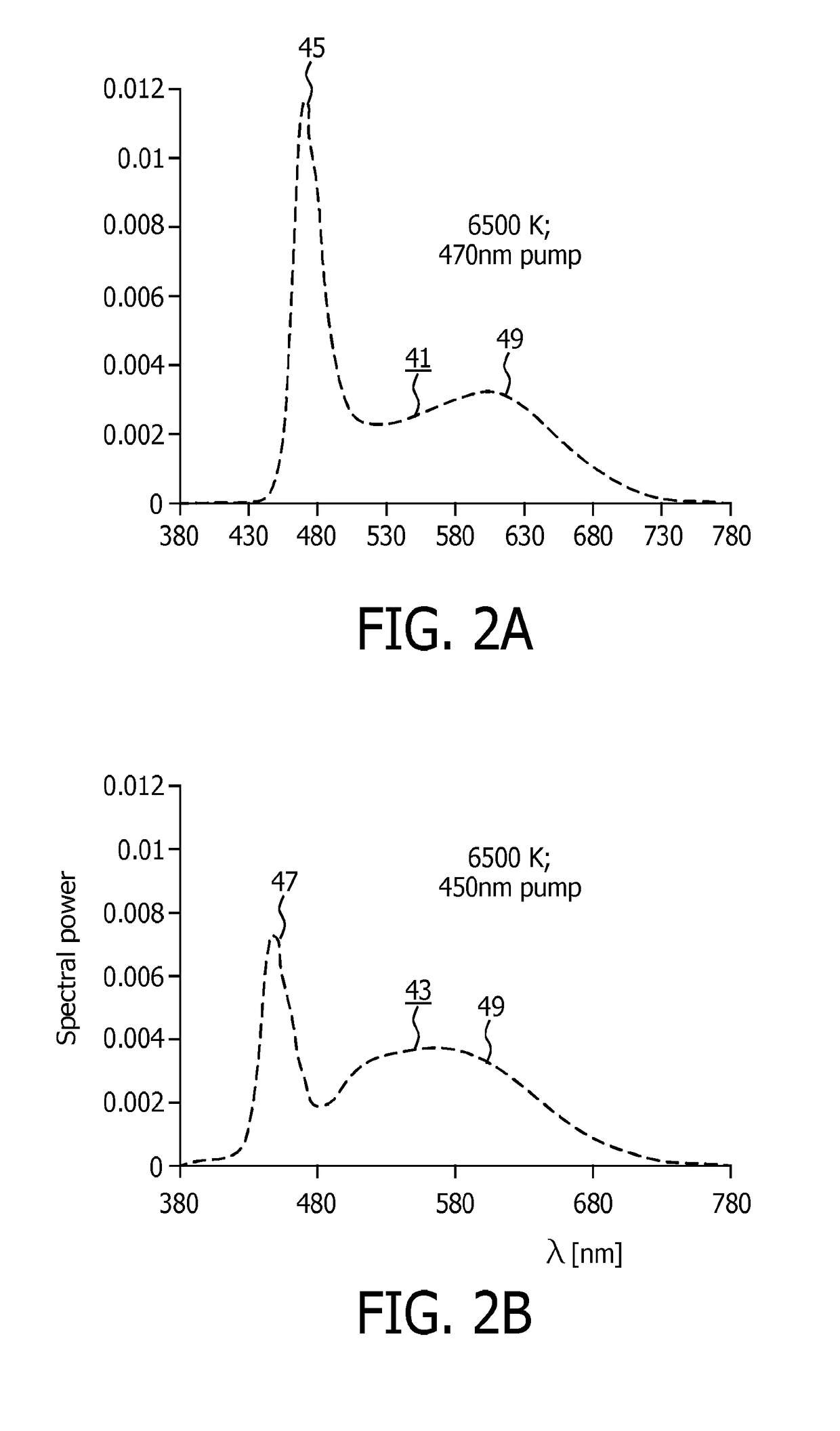 Lighting device, lighting system and use thereof