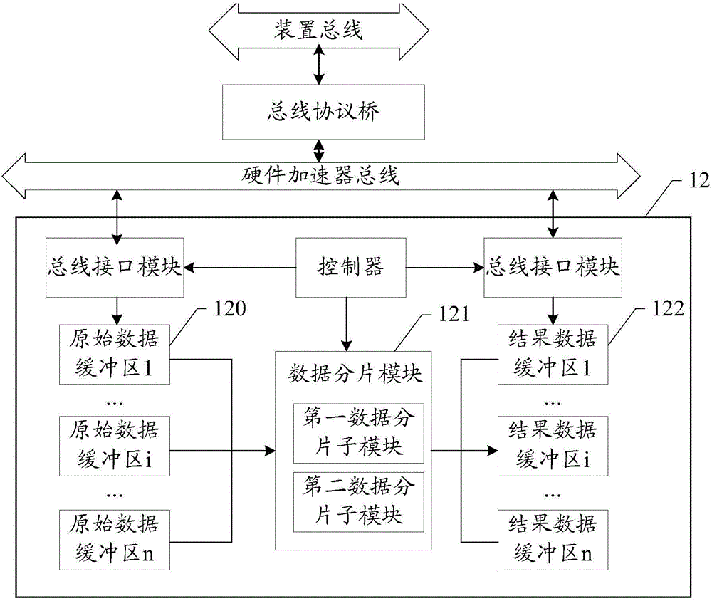 Duplicated data deleting method and apparatus